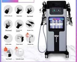 Acni Care Treatment